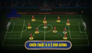 Chiến thuật 4-4-2 kim cương