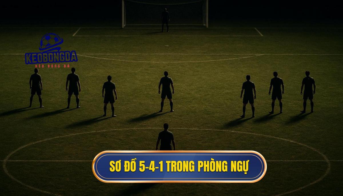 Nền tảng của sơ đồ 5-4-1 phòng ngự