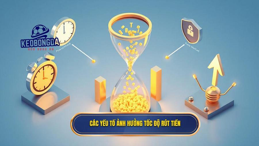 Phân tích các yếu tố ảnh hưởng đến tốc độ rút tiền