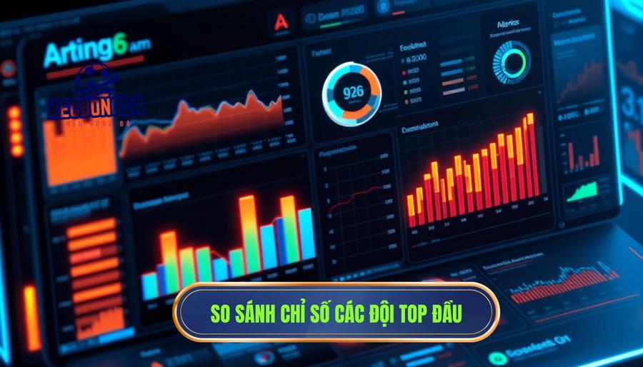 Tin Ngoại Hạng Anh: Toàn Cảnh Cuộc Đua Khốc Liệt Nhất Hành Tinh 3 So sánh chỉ số các đội top đầu